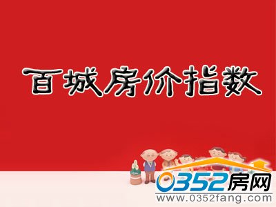 百城房价指数