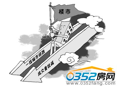 商品房成交量锐减
