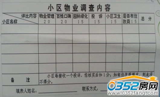 大同,物业,小区