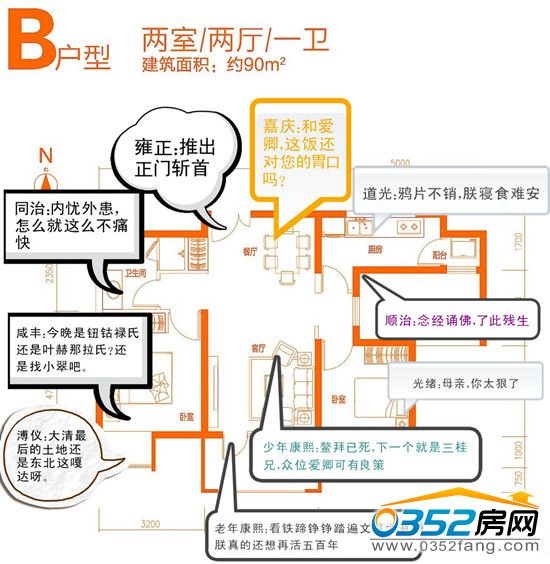 户型说明书之富力小三居