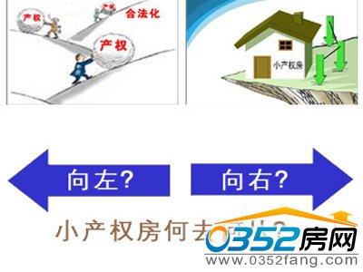 С��Ȩ����δ������η�