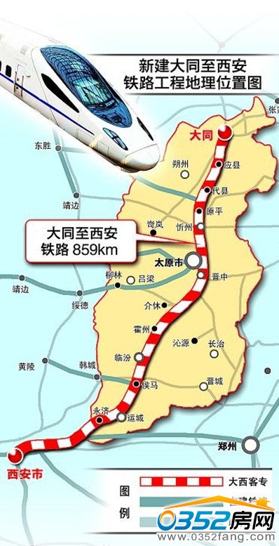 大同,西安,客运