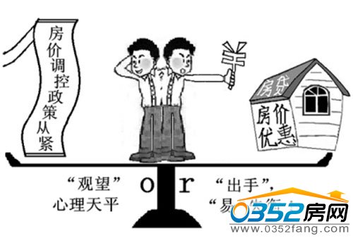 消费者的纠结:是继续观望还是立即出手