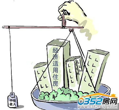 经济适用房出售需补交综合地价款