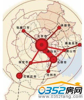 京津冀经济区示意图