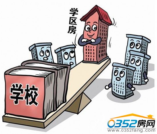 学区房四大注意问题
