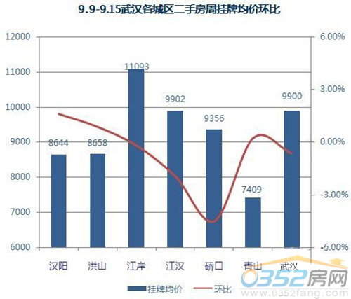 9.9——9.15人ַܹƾۻ