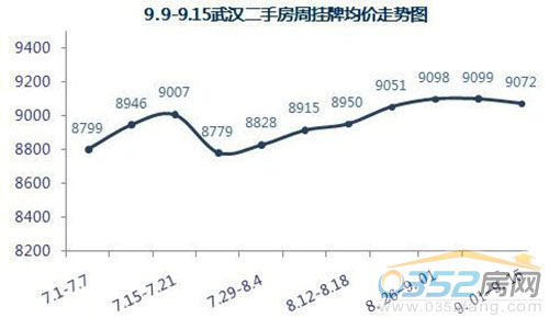 9.9——9.15人ַܹƾͼ