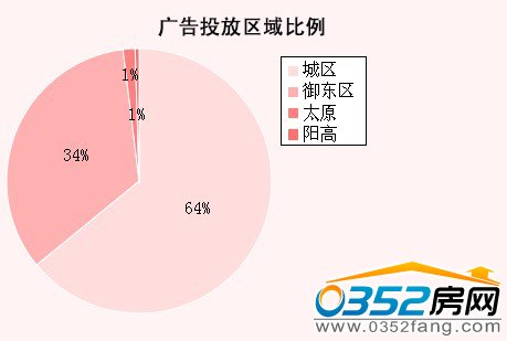 11�´�ͬ¥�̹�����������