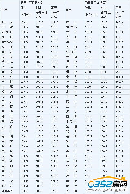 12014270г½סլ۸ָ