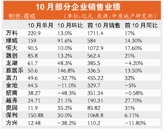 ¥ʮʤ 23ҷ10¥15%