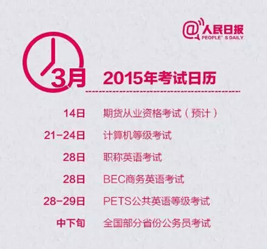 2015��3�¾��忼����Ϣ����