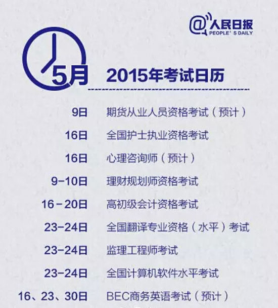 2015��5�¾��忼����Ϣ����