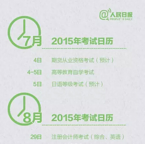 2015��7�¾��忼����Ϣ����