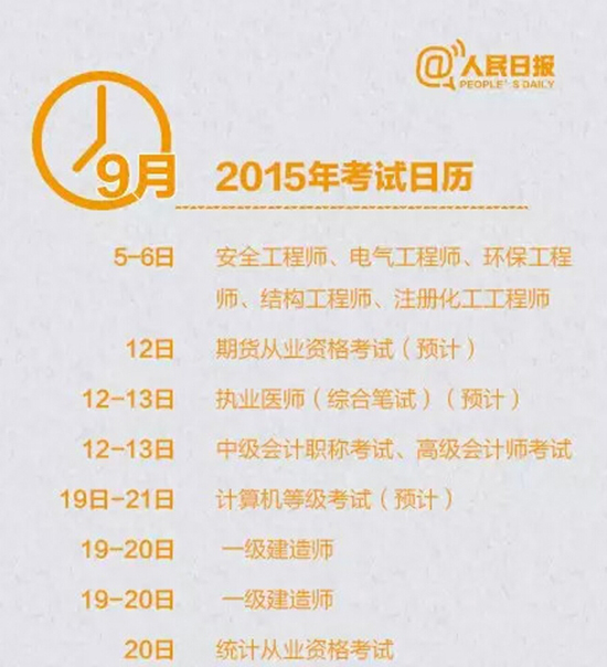 2015��8�¾��忼����Ϣ����