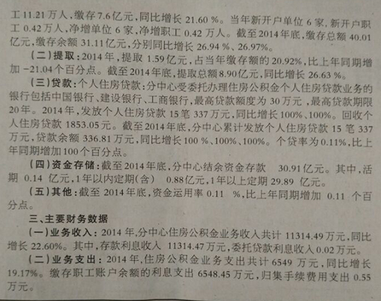 大同市同煤集团分中心住房公积金2014年年度报告