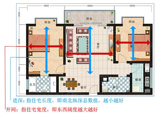 ͵ĽͿԻ͵ĲɹͨҪӰ