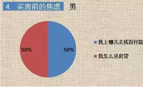 ������ǰ�Ľ���