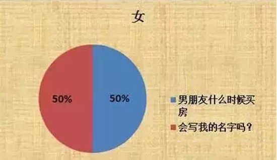 Ů����ǰ�Ľ���