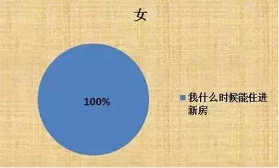 Ů��ǩ�깺����ͬ�뵽�ĵ�һ����