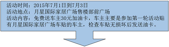 ǹʼҾӹ㳡3䡰Ϳڶֻ