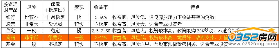 ͶʶǺ̵N