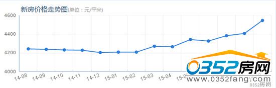 28135744e0495cd35e4882.jpg 数据_副本.jpg