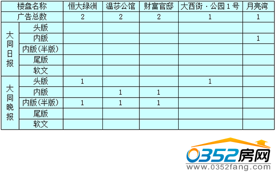 16153136d8722c3e789648.png QQ截图20151116153109.png