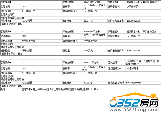 240959029e5366c8bb4398.png QQ截图20151224095722.png