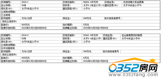 31112926af81dbbd637581.png QQ截图20151231112724.png