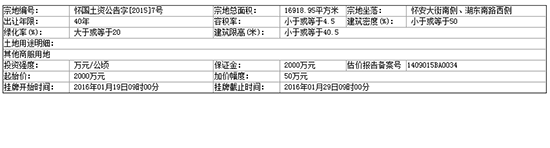 31113348058489a1705931.png QQ截图20151231113234.png