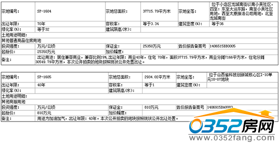 09095044e2a6eee5225852.png QQ截图20160109094757.png