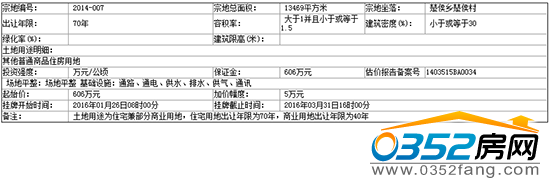 2815435973486964073754.png QQ截图20160128154243.png