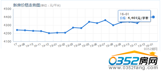 01134702d0de31d1115586.png 价格.png