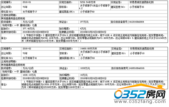 27095640799aa328016745.png QQ截图20160227095433.png