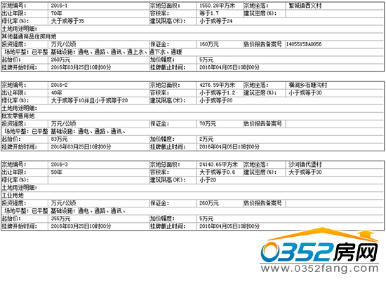 04093629fec3867f0a3200.png QQ截图20160304093431.png