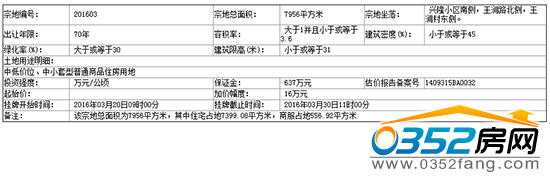 05102622d9f9c0d1953588.png QQ截图20160305102523.png