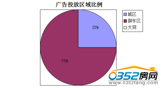 21113503e922fb8ed85356.jpg 广告投放去.jpg