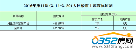 291034160c8c16a2425153.png QQ截图20160329102740.png