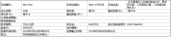 30150000390082332c7294.jpg 360截图20160330145930604.jpg