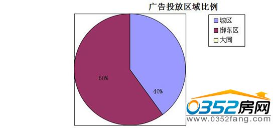 2515595129559e2c0b4091.jpg 城区.jpg