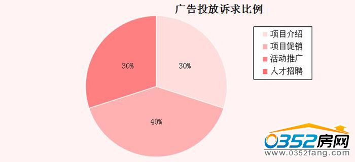 10145548bc7a12b98d9577.jpg 诉求.jpg