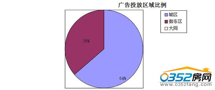 0610563128dd6fff691063.jpg 地区.jpg