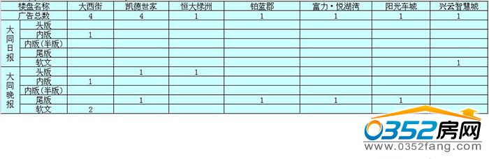 06105657a1e0375b1d7258.jpg 楼盘.jpg