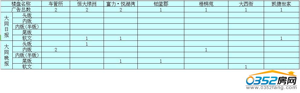 131124330f20f1b2e64688.jpg 楼盘.jpg