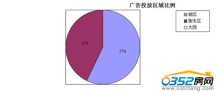 111117280422f221ae7451.jpg 区域.jpg