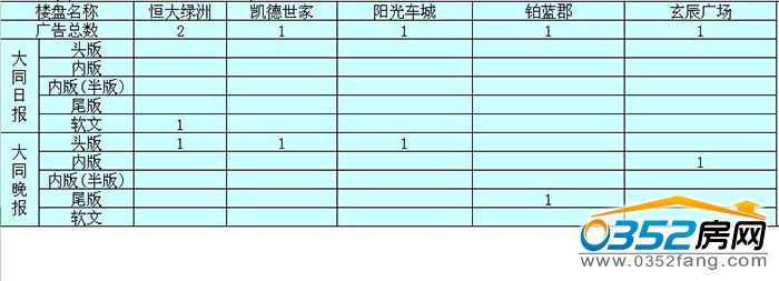1811310905f240ee4a5073.jpg 楼盘.jpg