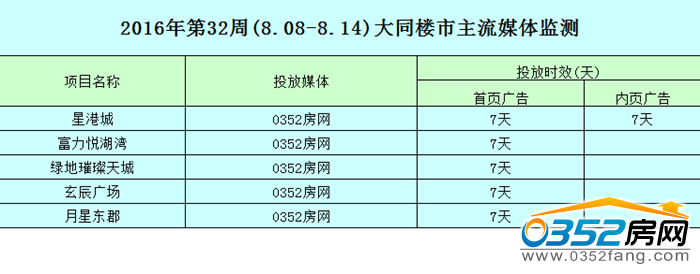 15110003fc0267f0287701.png QQ截图20160815105327.png