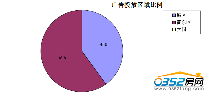22150050676f5e84fc9753.png 城区.png