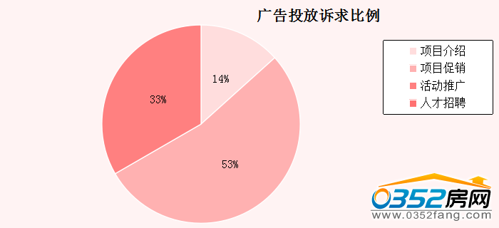 22150729212f8664f90518.png 广告.png